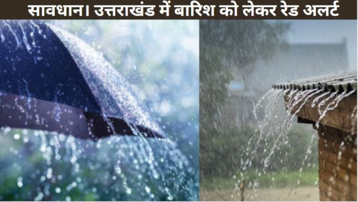 Uttarakahand Weather