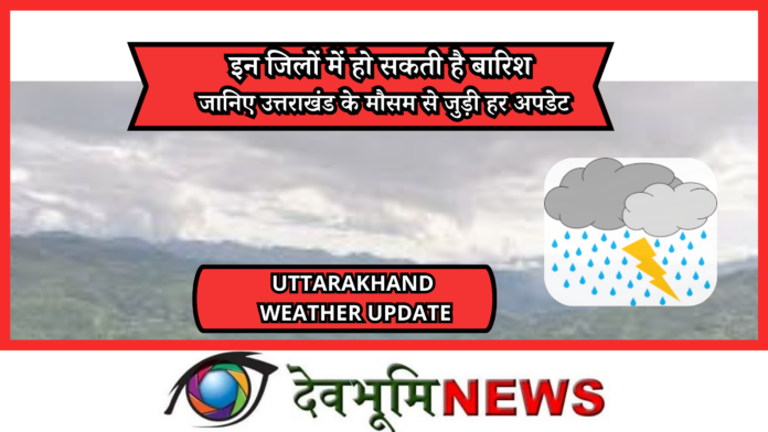 LATEST WEATHER UPDATE