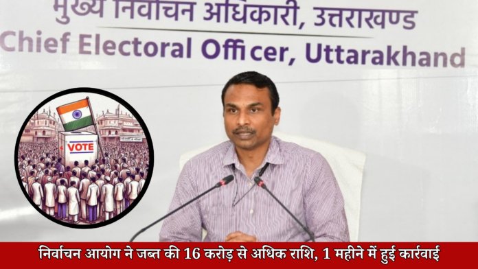 Lok Sabha 2024 Uttarakhand