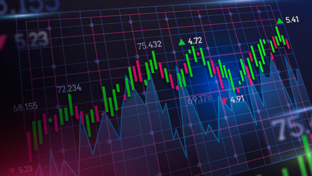 STOCK MARKET LIVE UPDATES