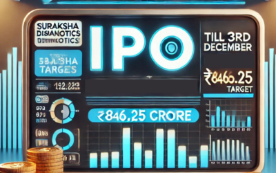 SURAKSHA DIAGNOSTIC IPO