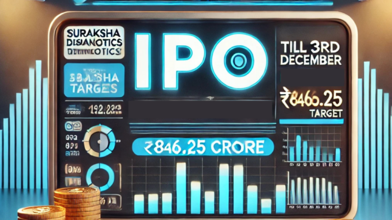 SURAKSHA DIAGNOSTIC IPO