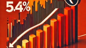 INDIA GDP GROWTH RATE