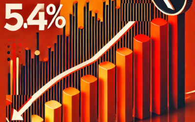 भारत की GDP ग्रोथ घटी, जुलाई-सितंबर तिमाही में जीडीपी ग्रोथ घटकर 5.4% INDIA GDP GROWTH RATE