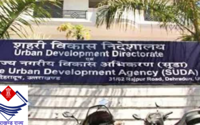 नगर निकाय चुनावों में ओबीसी आरक्षण को लेकर आपत्तियों का अंबार MUNICIPAL ELECTIONS OBC RESERVATIONS