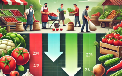 नवंबर में थोक महंगाई घटी, ये चीजें हुई सस्ती ये सामान हुआ महंगा INFLATION RATE