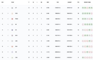 IPL 2025 SUSPENDED