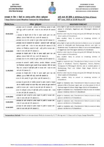 UTTARAKHAND WEATHER ALERT