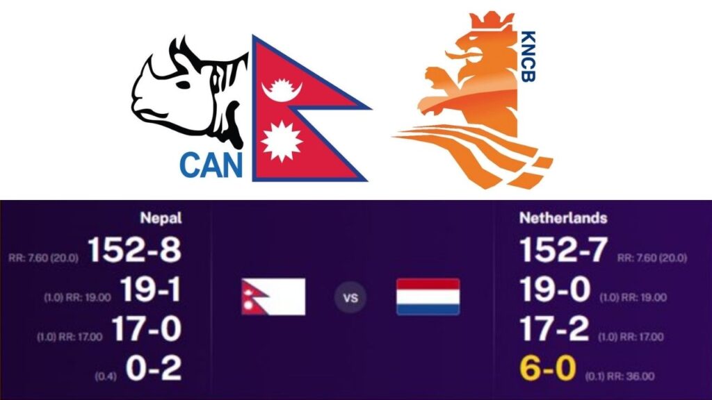 T20I THREE SUPER OVERS