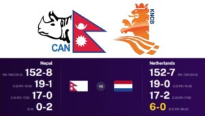 T20I THREE SUPER OVERS