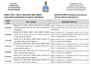 UTTARAKHAND RAIN ALERT