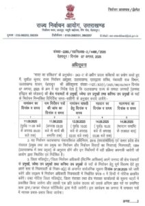 UTTARAKHAND PANCHAYAT ELECTION