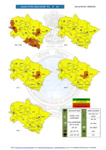 UTTARAKHAND WEATHER FORECAST