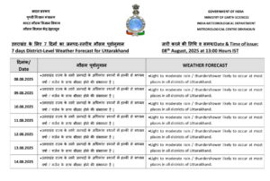 UTTARAKHAND WEATHER FORECAST