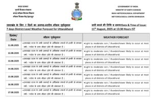 UTTARAKHAND HEAVY RAIN