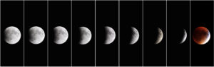 LUNAR ECLIPSE INDIA