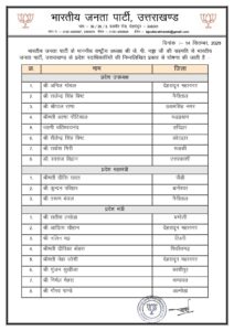 BJP UTTARAKHAND