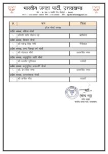 BJP UTTARAKHAND