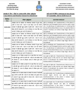 UTTARAKHAND WEATHER FORECAST