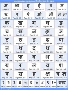HINDI DIWAS 2025