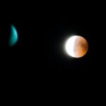 LUNAR ECLIPSE INDIA