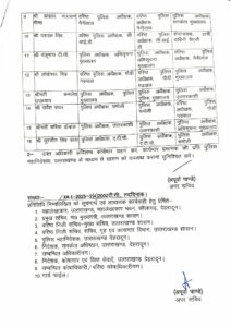 UTTARAKHAND POLICE TRANSFER