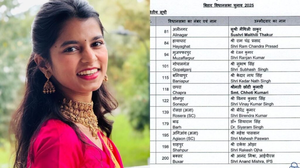 MAITHILI THAKUR