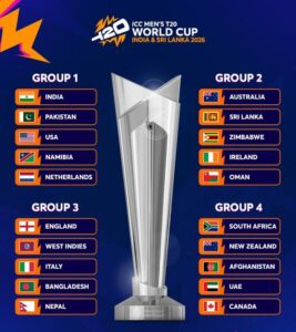 T20 WORLD CUP 2026 SCHEDULE