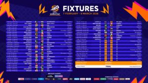 T20 WORLD CUP 2026 SCHEDULE
