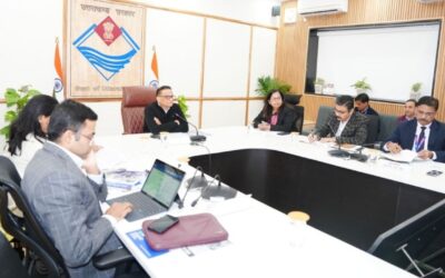 CREDIT DEPOSIT RATIO