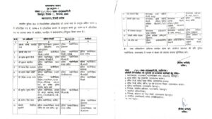 UTTARAKHAND POLICE TRANSFER