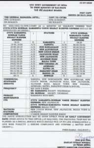 VANDE BHARAT SLEEPER LAUNCH