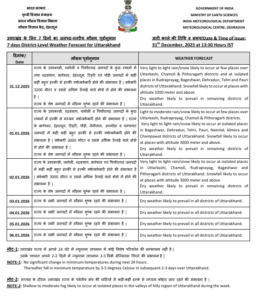 UTTARAKHAND WEATHER FORECAST