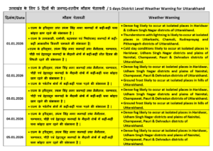 UTTARAKHAND SNOWFALL 2026
