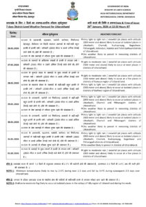LATEST UTTARAKHAND WEATHER
