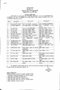 UTTARAKHAND POLICE TRANSFER