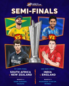 T20 WORLD CUP