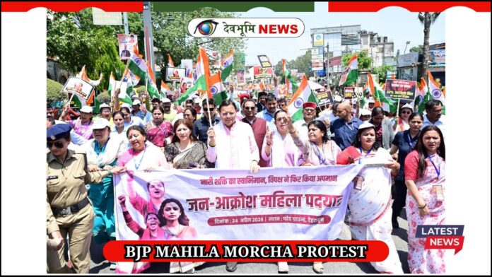 BJP MAHILA MORCHA PROTEST