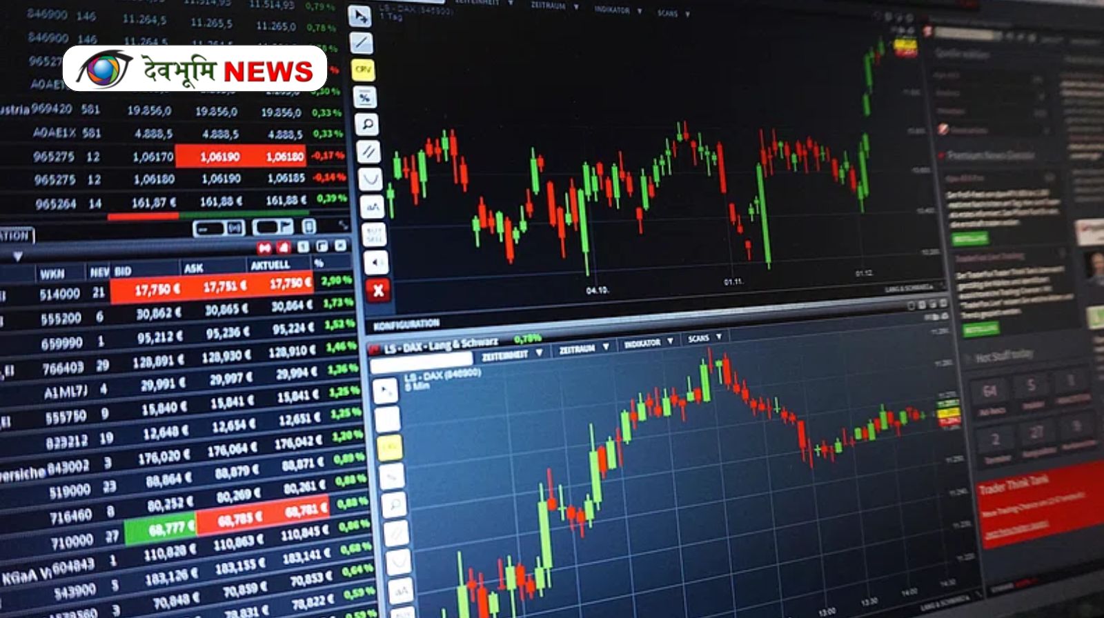 SHARE MARKET LATEST UPDATE