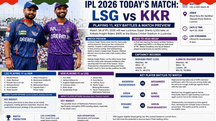 LSG vs KKR