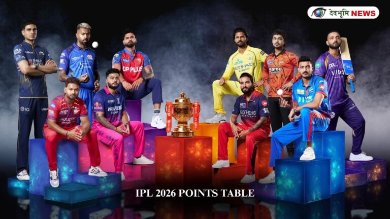 IPL 2026 Points Table