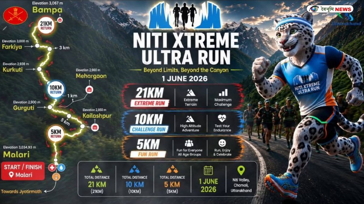 NITI EXTREME ULTRA RUN