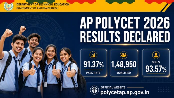 AP POLYCET 2026 Results Declared