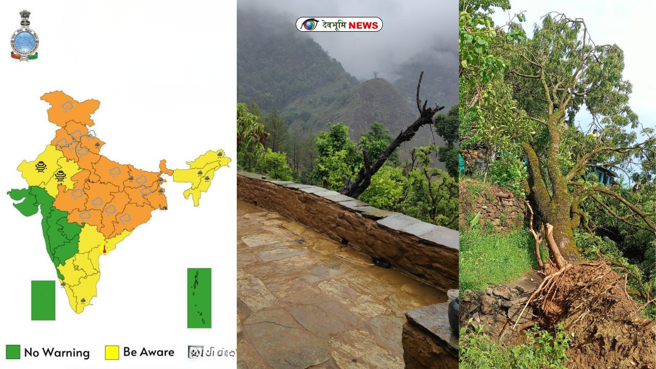 UTTARAKHAND WEATHER ALERT