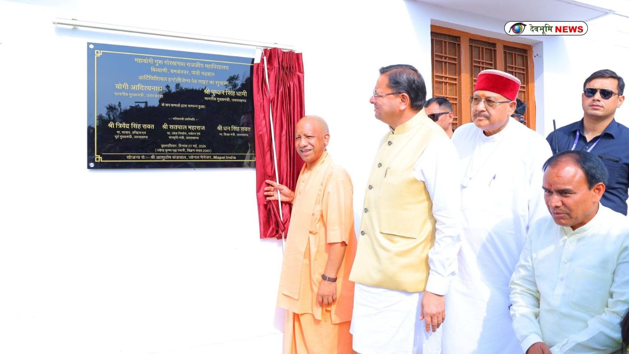 CM YOGI