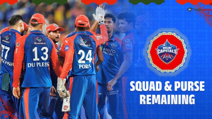 Delhi Capitals (DC) Playing 11