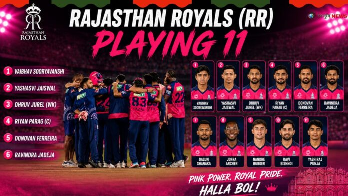 RAJASTHAN ROYALS (RR) Playing 11