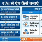AI App Builder इनफॉर्मेटिव इन्फोग्राफिक हिंदी