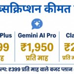 AI Subscription कीमत तुलना इन्फोग्राफिक