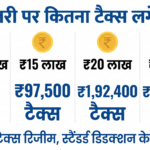 Income Tax Slab कैलकुलेशन इन्फोग्राफिक